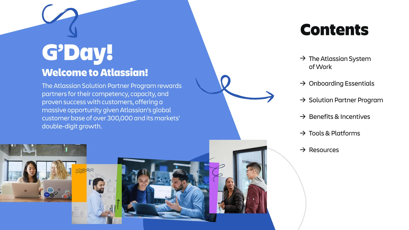 "G’Day! Welcome to Atlassian!": a welcome message beside photos of partners at work, with the contents list.