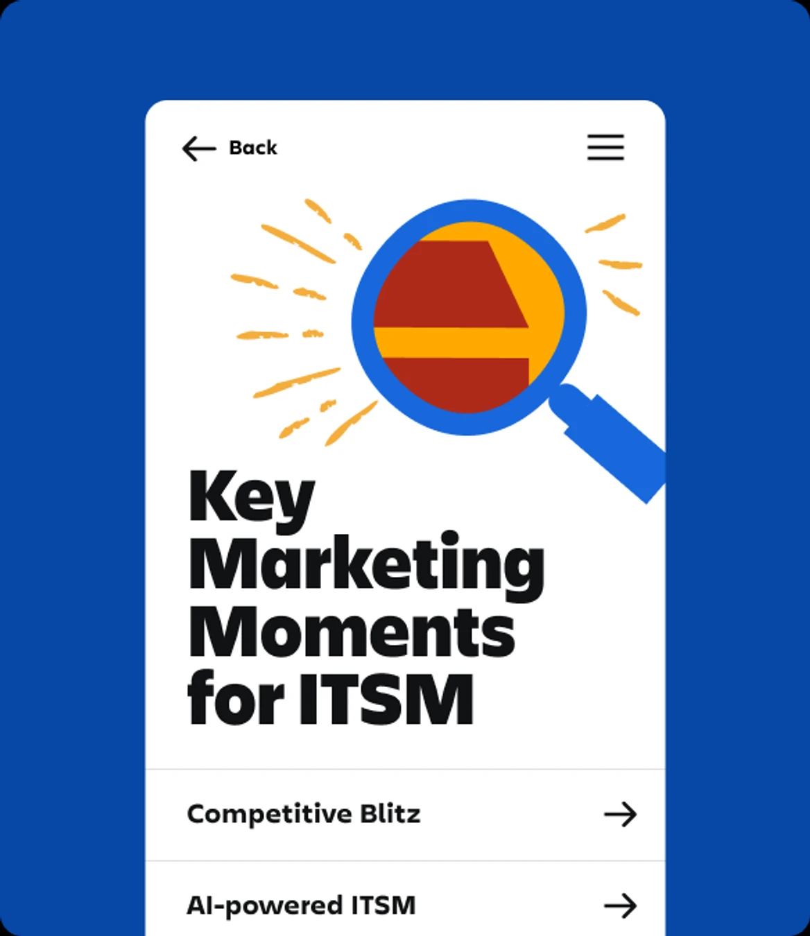 The partner resource on a phone: "Key Marketing Moments for ITSM", with Competitive Blitz and AI-powered ITSM links, on Atlassian blue.