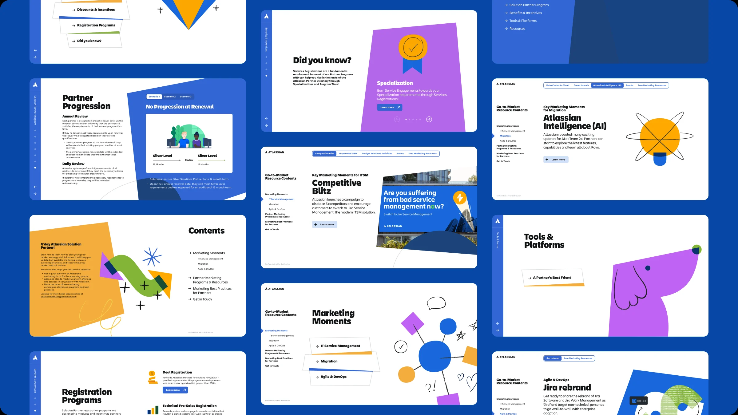A grid of slides from the Atlassian partner go-to-market resource: partner progression, registration programs, marketing moments and tools.