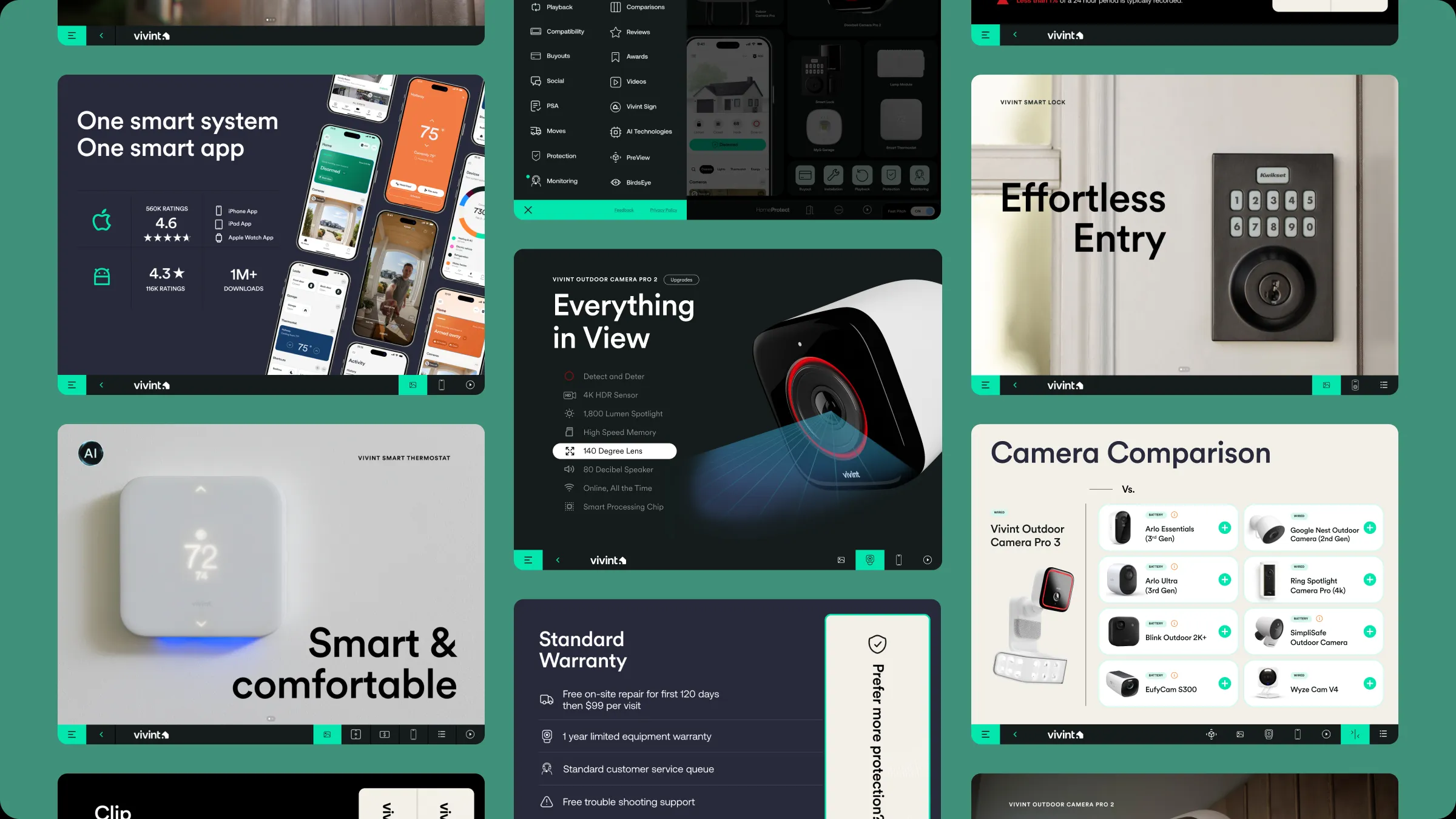 A grid of Fast Pitch slides: the Vivint app, the chapter menu, the Smart Lock, the thermostat, Outdoor Camera Pro 2 features, the camera comparison and the warranty screen.